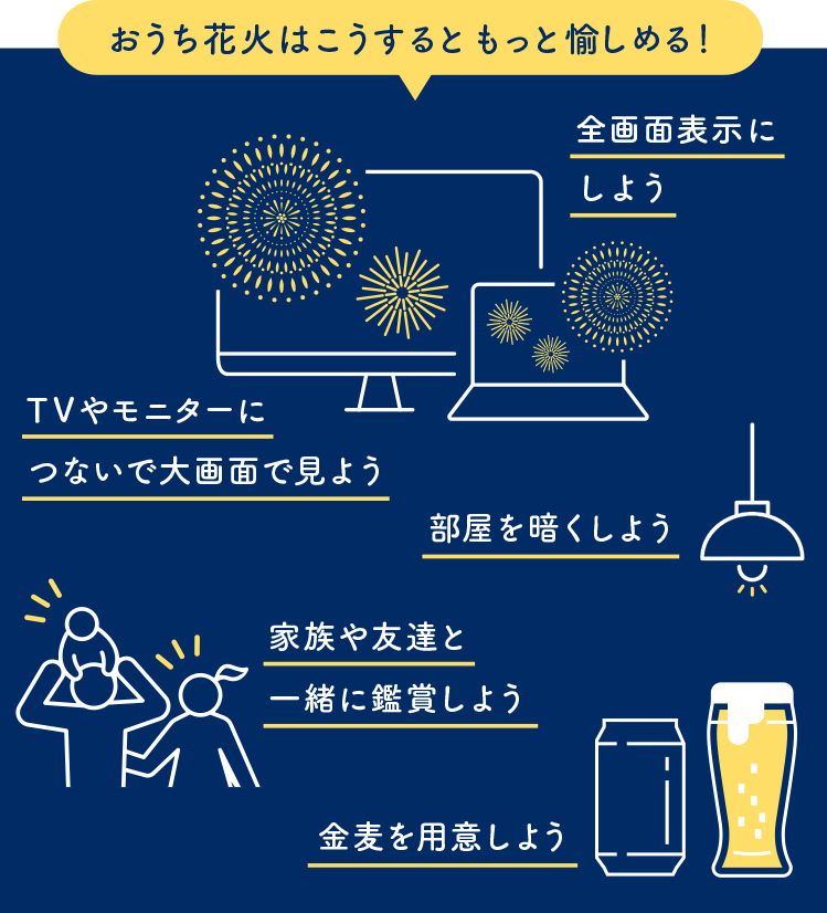 おうち花火はこうするともっと愉しめる!